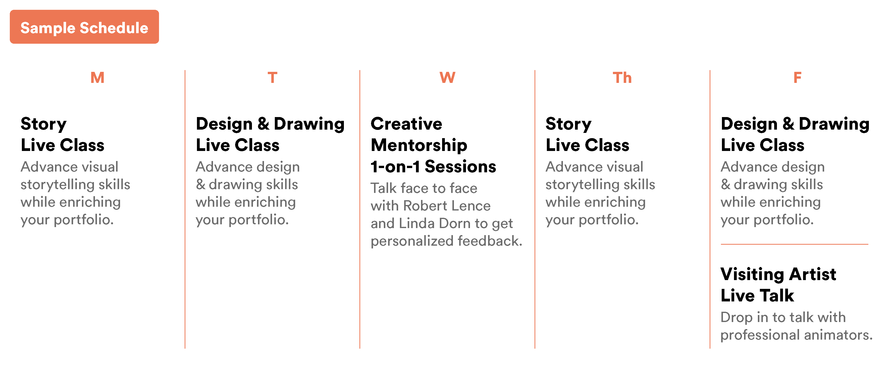 A sample schedule for High-Touch animation that reads: Monday: Story Live Class Advance visual storytelling skills while enriching your portfolio.  Tuesday:  Design & Drawing Live Class Advance design and drawing skills while enriching your portfolio.  Wednesday:  Creative Mentorship Live 1-on-1 Sessions Talk face to face with Robert Lence and Linda Dorn to get personalized feedback.    Thursday:  Story Live Class Advance visual storytelling skills while enriching your portfolio.  Friday:  Design & Drawing Live Class Advance design and drawing skills while enriching your portfolio.